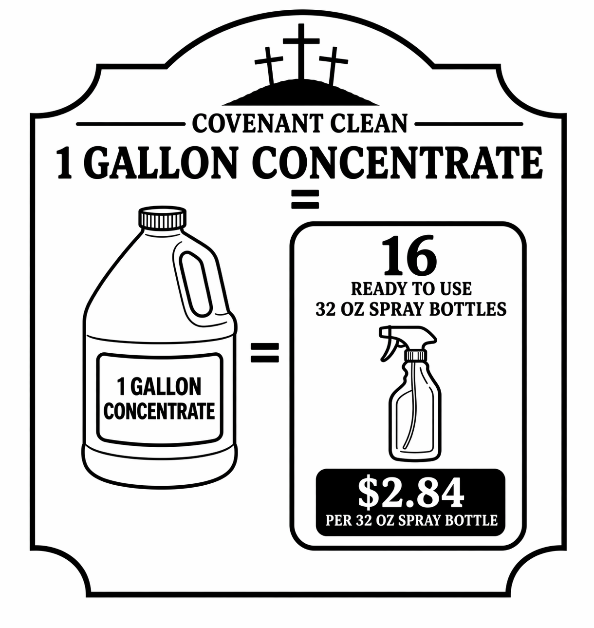 Mercy's Mist De-Oderizer & Organic contamination cleaner