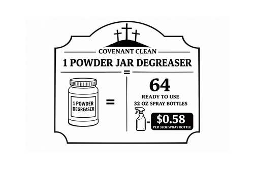 Death Was Defeated Degreaser