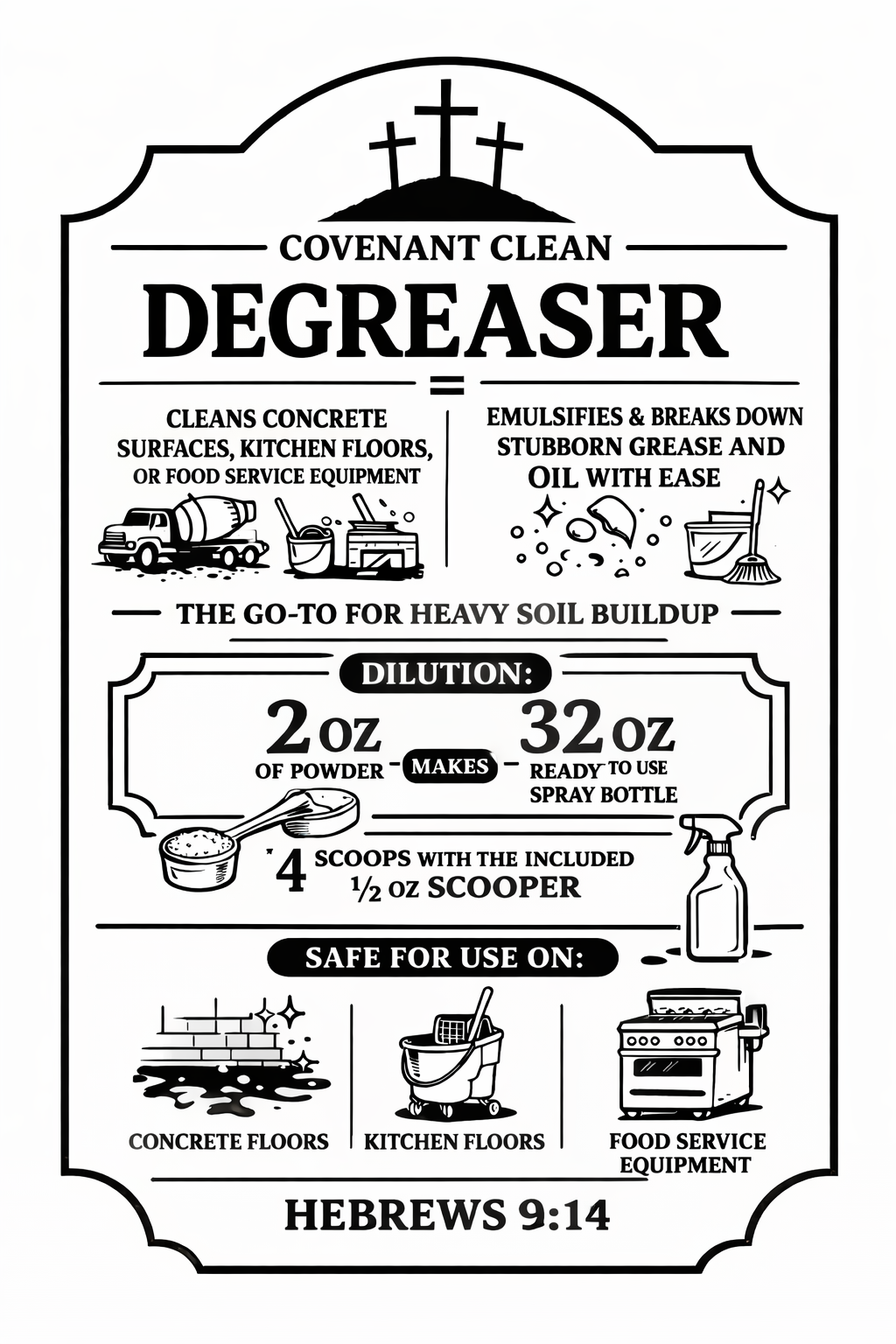 Death Was Defeated Degreaser
